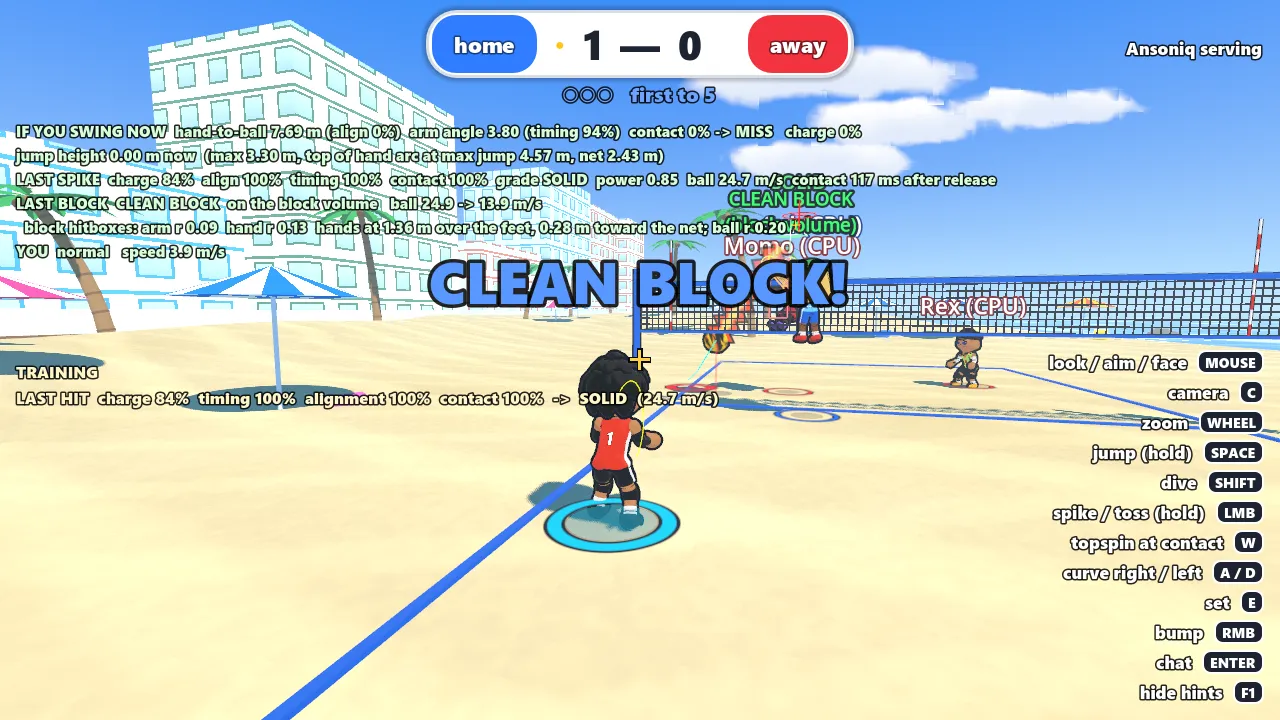 Debug view on the beach: overlay text with hand-to-ball distance, arm angle, timing, contact, and block hitbox data, and a CLEAN BLOCK callout.